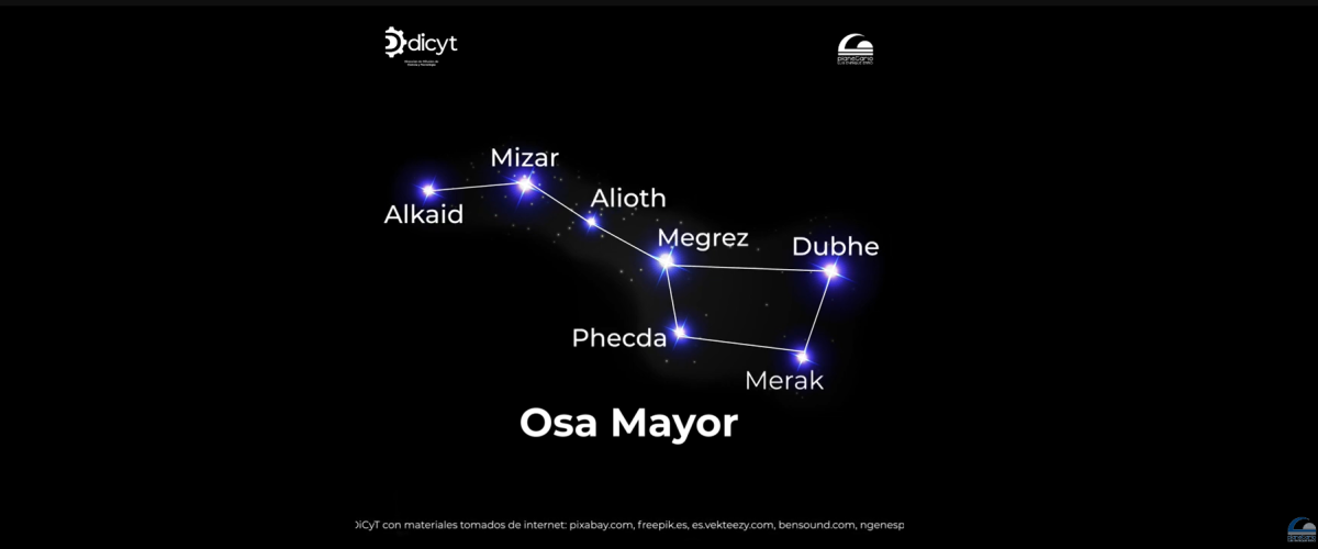 6895_Constelaciones_Osa Mayor