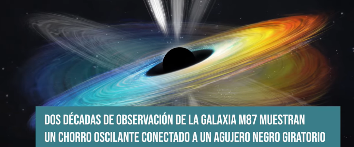 6995_2 décadas de observación de M87
