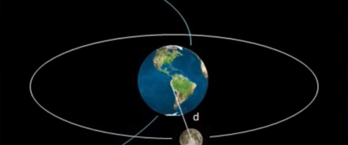 7101_Astronomía_La Tierra y la Luna_1ESO