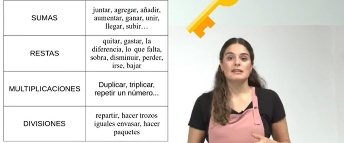 7196_Pasos para resolver problemas de matemáticas 3_ y 4_primaria