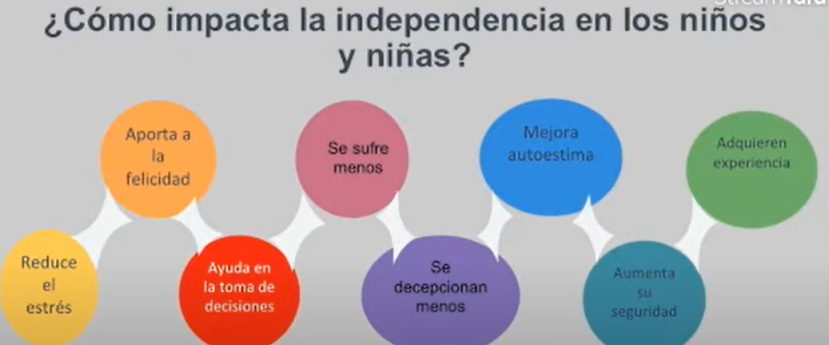 7917_Qué es el método Montessori_Ideas de Juegos Montessori